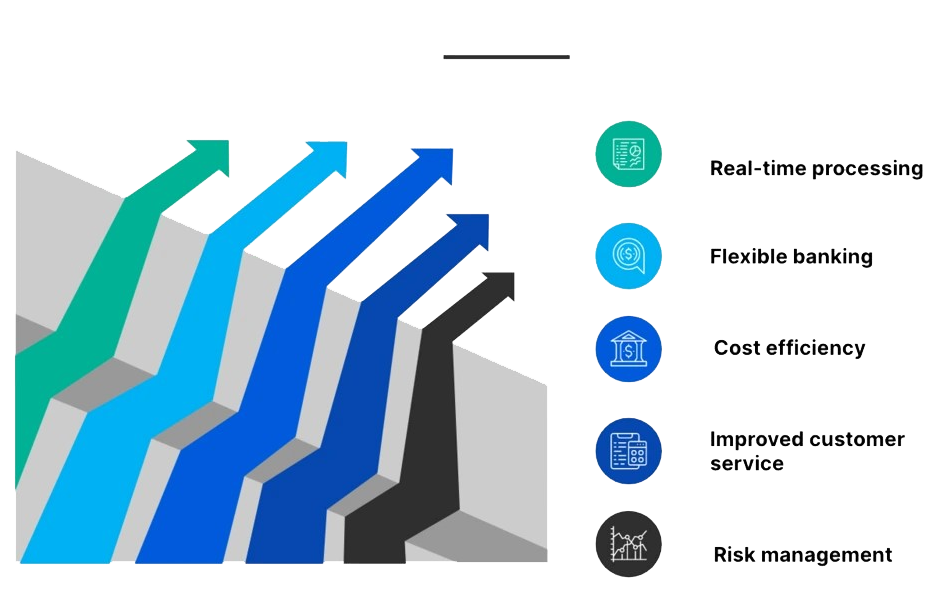 corebanker1 copy